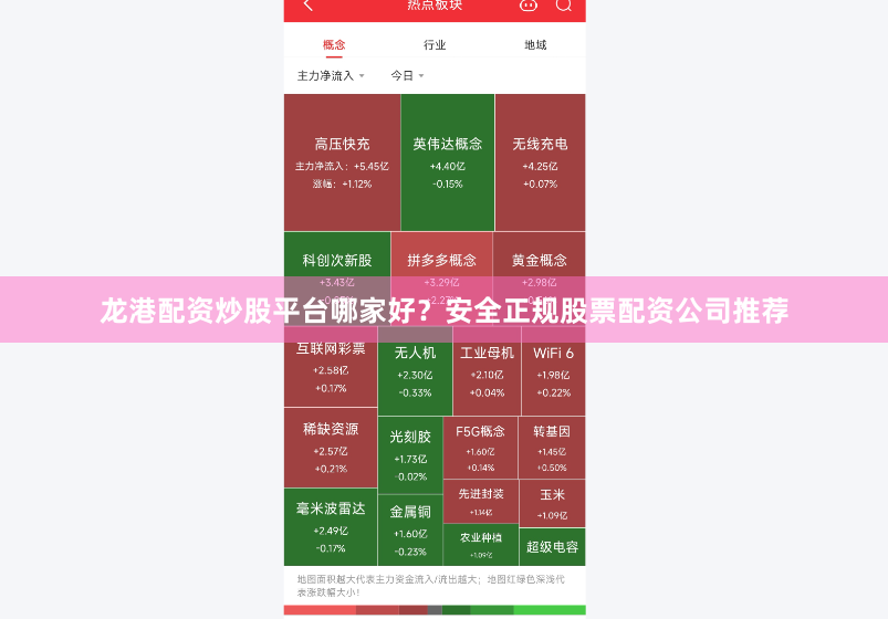 龙港配资炒股平台哪家好？安全正规股票配资公司推荐