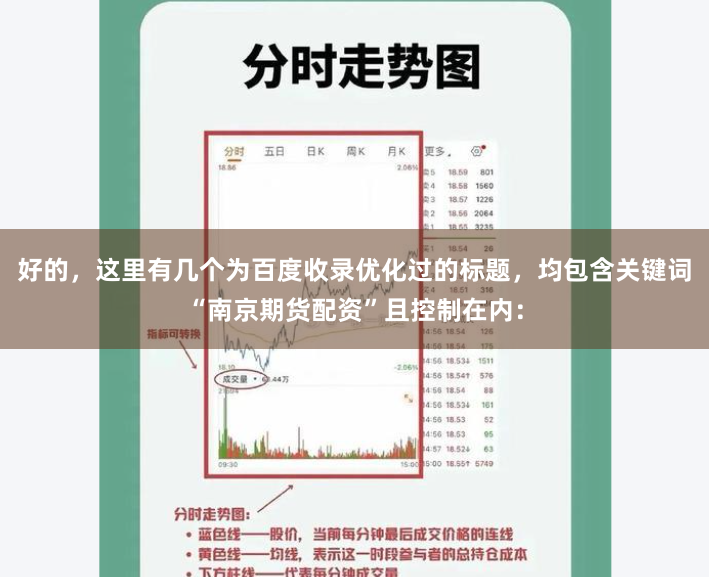 好的，这里有几个为百度收录优化过的标题，均包含关键词“南京期货配资”且控制在内：