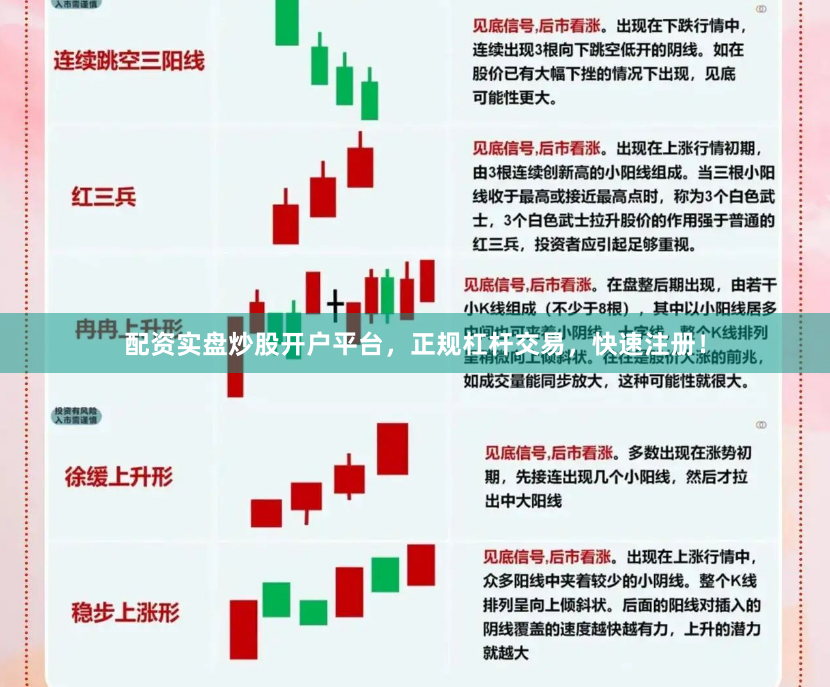 配资实盘炒股开户平台，正规杠杆交易，快速注册！