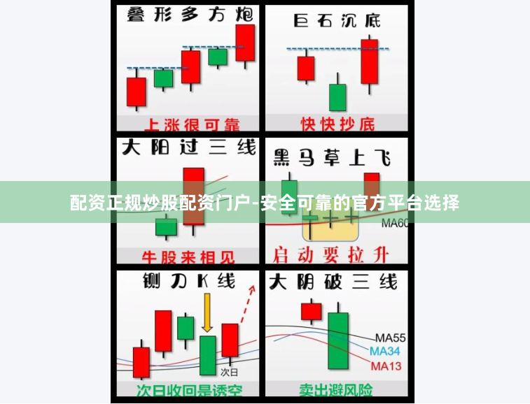 配资正规炒股配资门户-安全可靠的官方平台选择