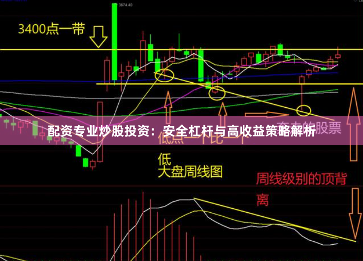 配资专业炒股投资：安全杠杆与高收益策略解析