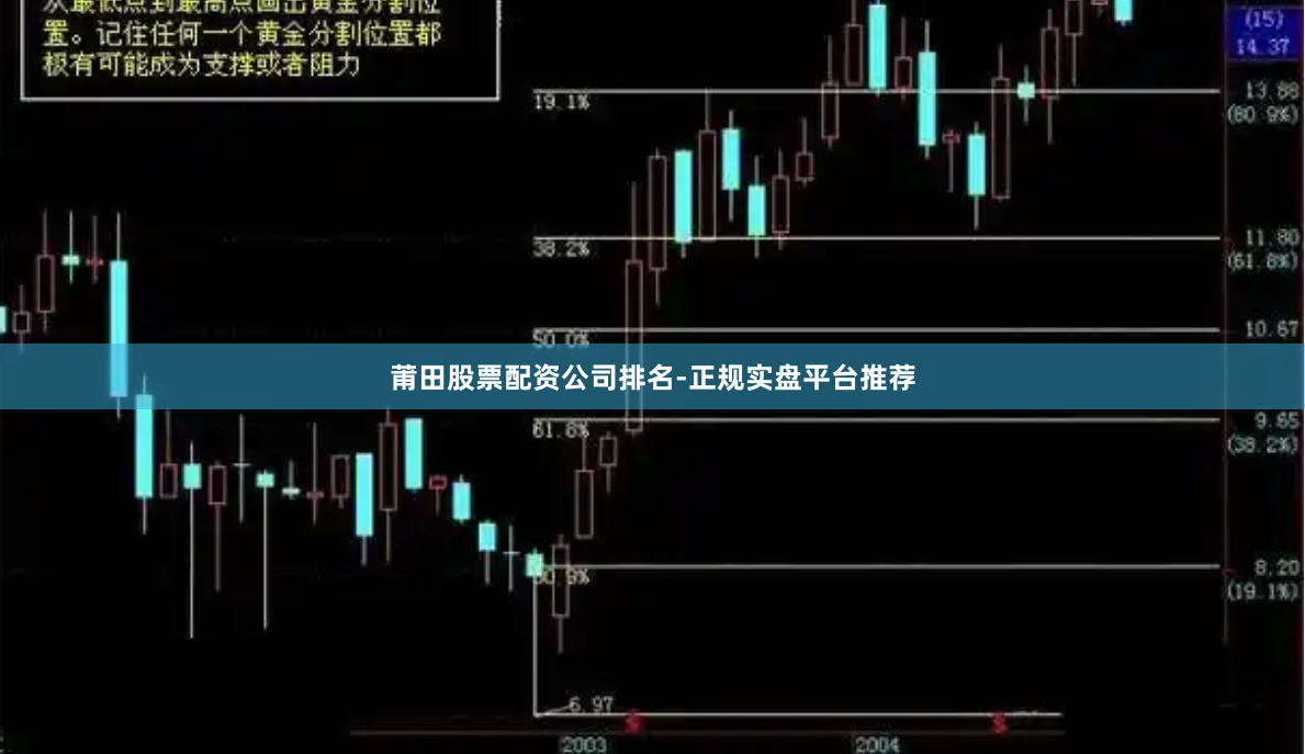莆田股票配资公司排名-正规实盘平台推荐