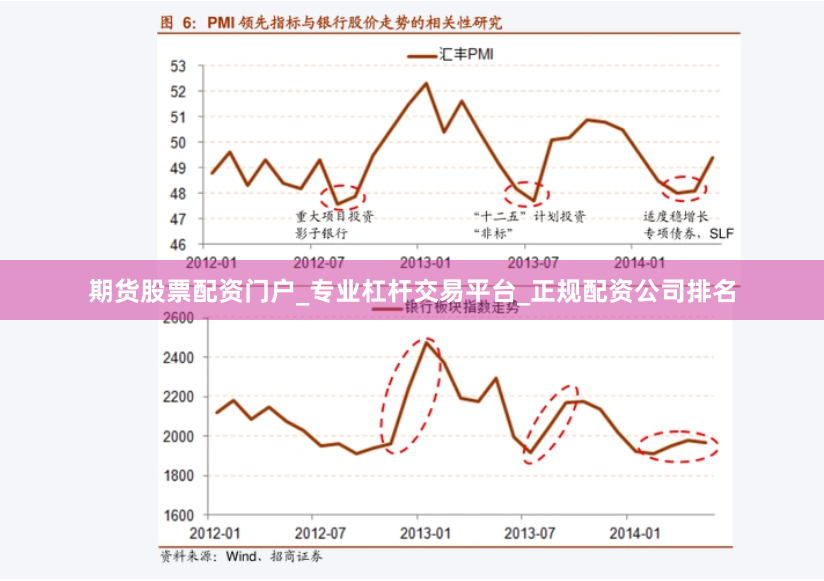 期货股票配资门户_专业杠杆交易平台_正规配资公司排名