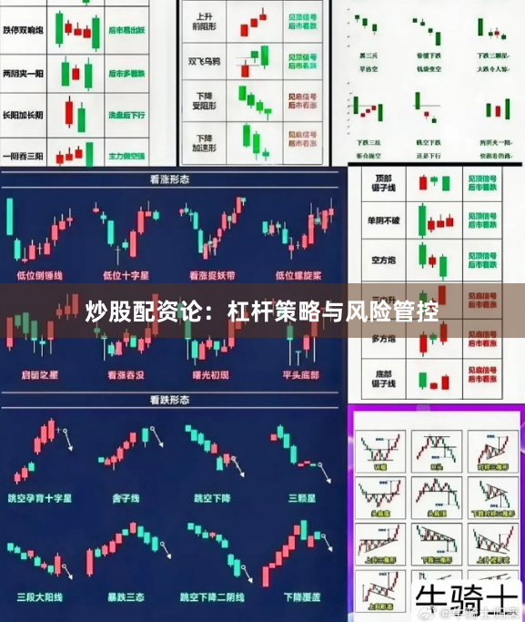 炒股配资论：杠杆策略与风险管控