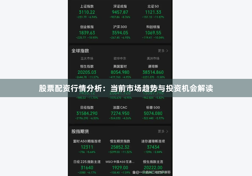 股票配资行情分析：当前市场趋势与投资机会解读