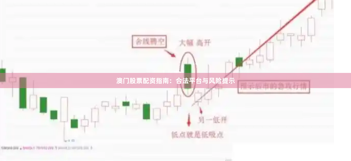 澳门股票配资指南：合法平台与风险提示