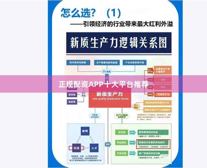 正规配资APP十大平台推荐