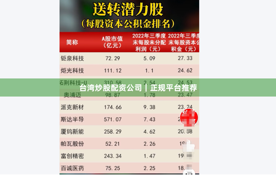 台湾炒股配资公司｜正规平台推荐