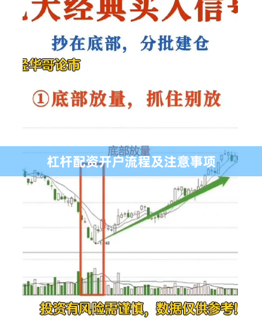 杠杆配资开户流程及注意事项