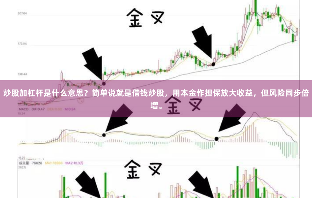 炒股加杠杆是什么意思？简单说就是借钱炒股，用本金作担保放大收益，但风险同步倍增。