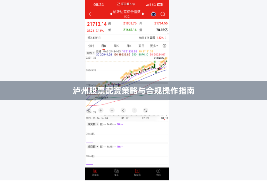 泸州股票配资策略与合规操作指南
